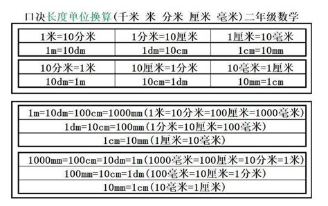 台尺 公分|台尺和厘米的换算